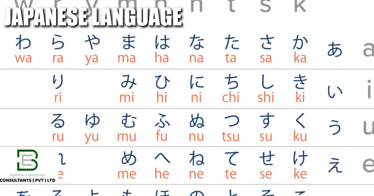 Languages & Dialects of Japan